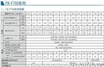 FR-F740-S630K-CHT三菱变频器上海总代理630KW