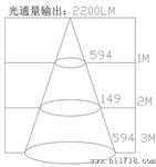 <led灯>T8LED日光灯管