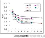 弹性模量测试仪 生产厂家