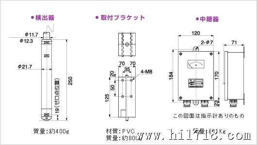 外形寸法図