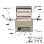 供应SGM.T80/10气氛炉、双温区管式炉、开启式真空炉改进