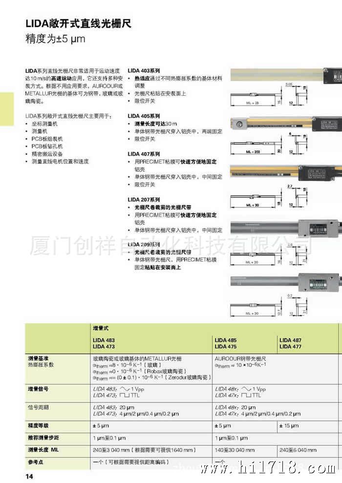 海德汉光栅