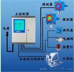 可燃气体探测器/汽油泄漏报警仪