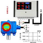 天然气探测器/瓦斯检测报警仪