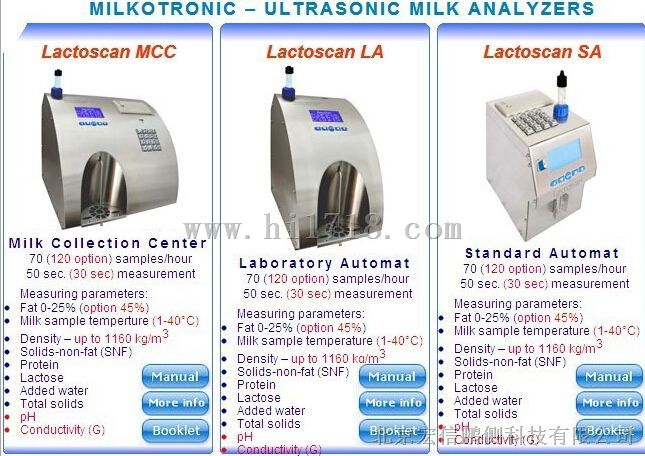 Lactoscan_MCC牛奶分析仪