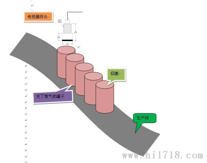 质量传感器
