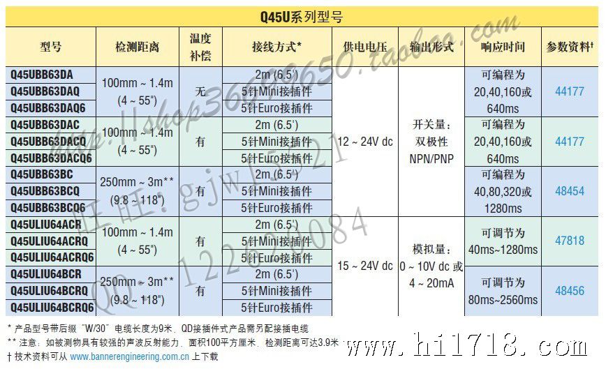 Q45U型号