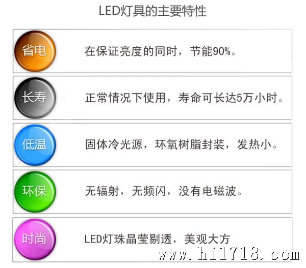 LED软灯条主要特性