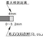 高速型接近开关FSCH1204A.