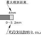 高速型接近开关FSCM1204A