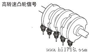 高速型接近开关-高速运转凸轮检测