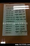 FSC/童场效应管30N60A4D TO-原装现货实体经营价格优势！