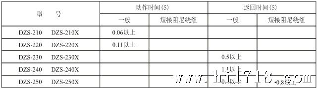 带延时的电磁式中间继电器