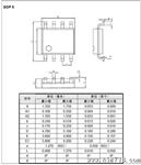 原装供应 晶丰BP3122的替换IC LED驱动电源IC  CSC8513
