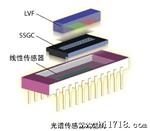 NIRECO光谱传感器LSL(LVF+SSGC+线性传感器)