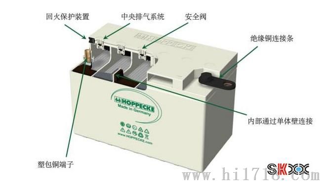 新价格！德国荷贝克蓄电池12V100AH