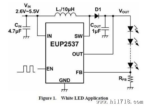 内置PWM调光驱动器EUP2537  白光LED升压器EUP2537
