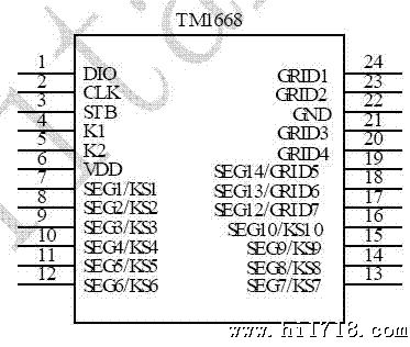 TM1668TM1626A天微原厂数码管LED显示IC