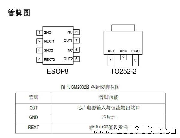 SM2082-1