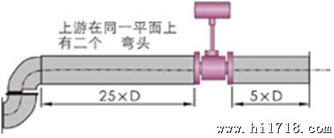 安装1