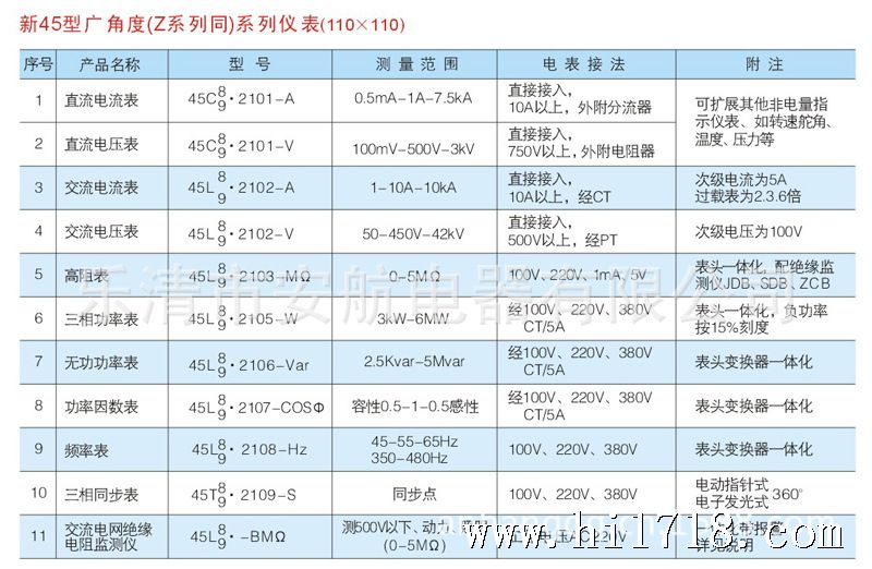 45型说明