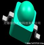 红绿双色小蝴蝶LED