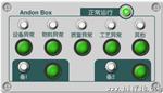 企业生产管理电子看板，led看板，计数器、安灯系统典型实施方案