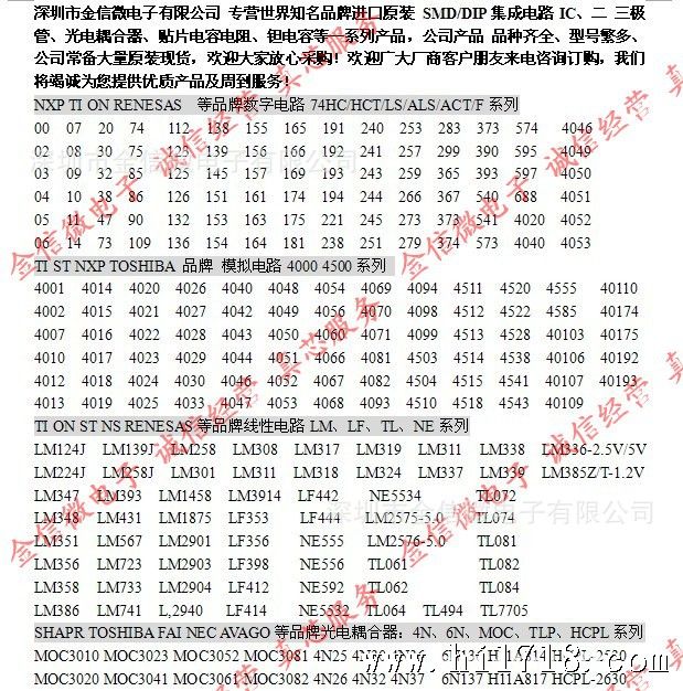 部分产品列表