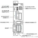 西门子1FL6042-1AF61-0AH1