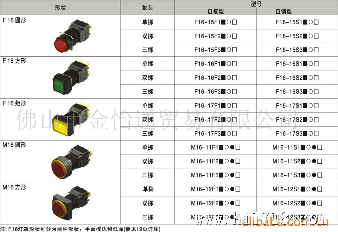 点击进入下一张图片