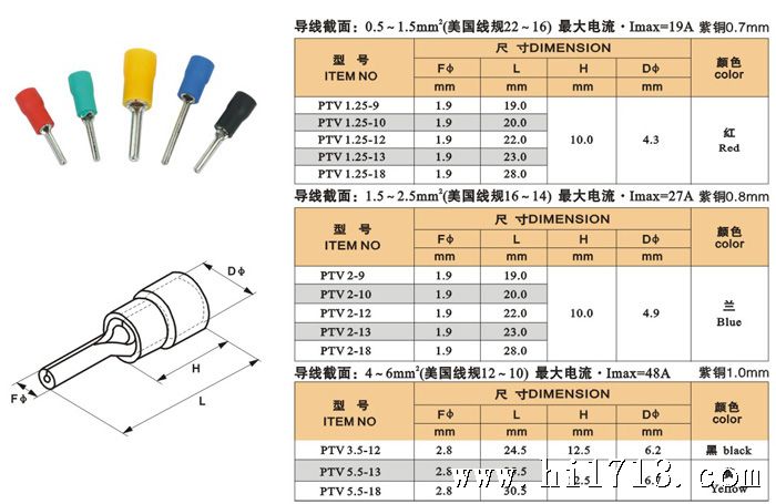 针形预绝缘端头(TZ-JTK型)