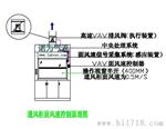V控制器-V变风量控制器-实验室通风系统