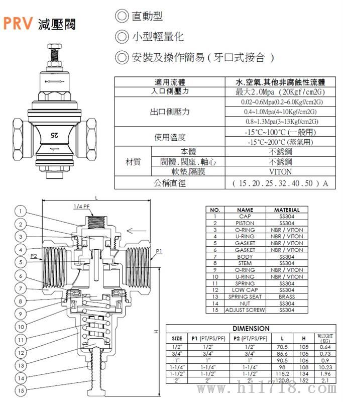 不锈钢减压阀