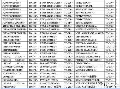 BYQ28X-200  BYQ28X  肖特基  二管  整流器  快恢复