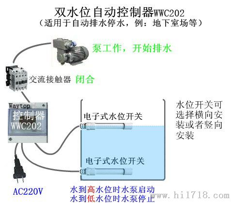 Way耐污耐水垢无触点工厂排污系统WWC/BZ202电容式液位检测电子式水位控制器