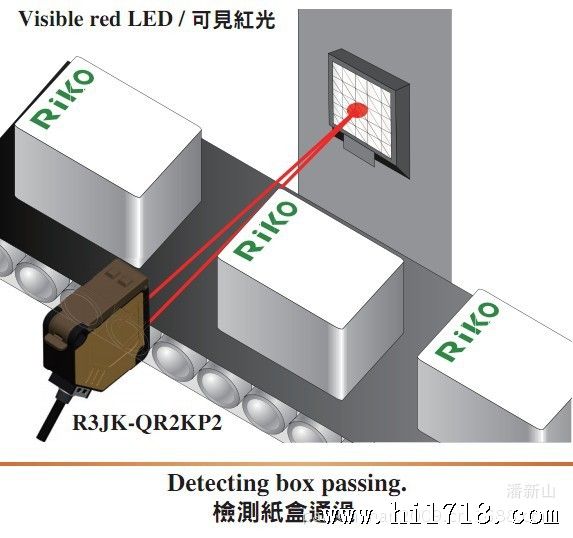 14 R3JK-QR2KP2