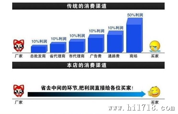 QQ图片20131222220506