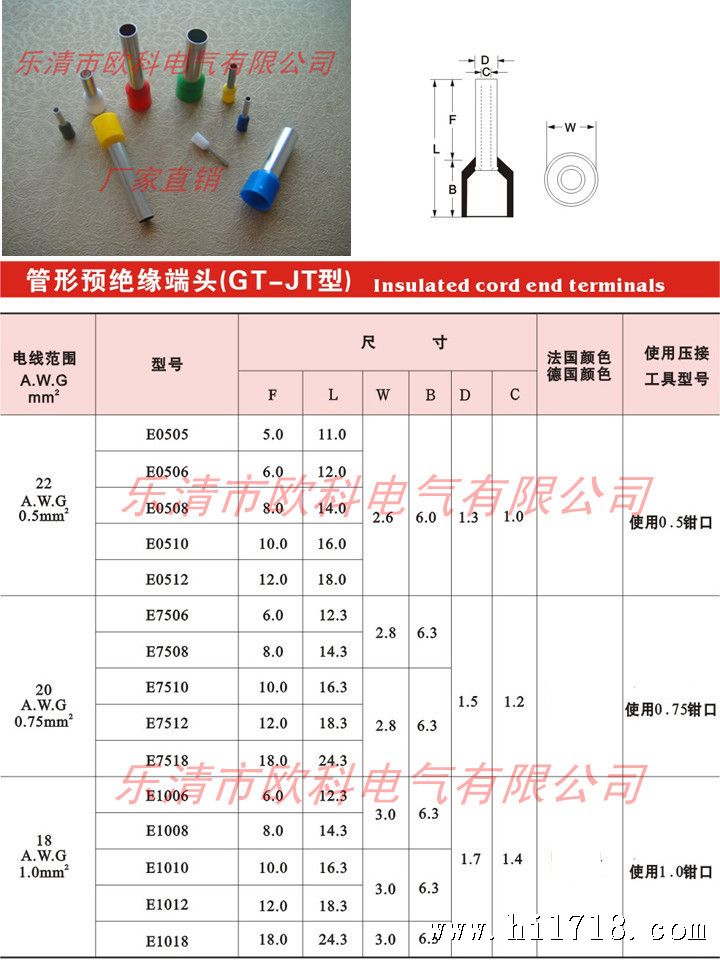 E管形绝缘端子001