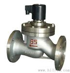 ZBSF-80电磁阀