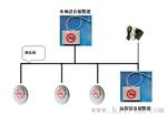 睿士达高灵敏度智能香烟烟雾报警器（ 带PM2.5 检测）