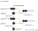 SP17  3芯连接器