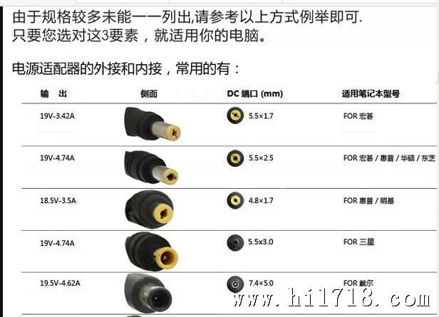 开关电源; 笔记本电源适配器; 防水电源; 电源适