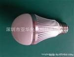 LED-3w可调光高亮球泡灯