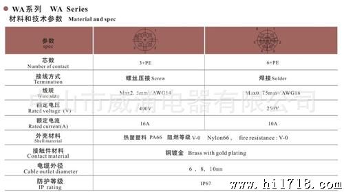 WEIPU威浦航空插 水连接器，接插件 WA系列 WA22J7TE1