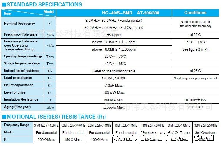 KDS 20M晶振 1