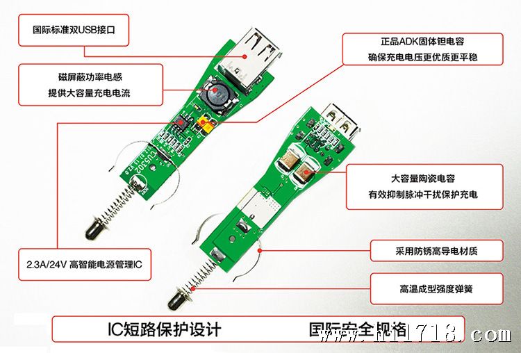 CU53-G3CN-750R-Car Charger