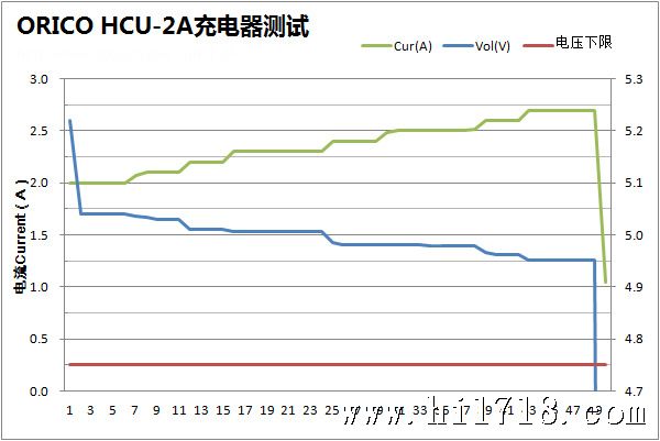 cscscs (1)