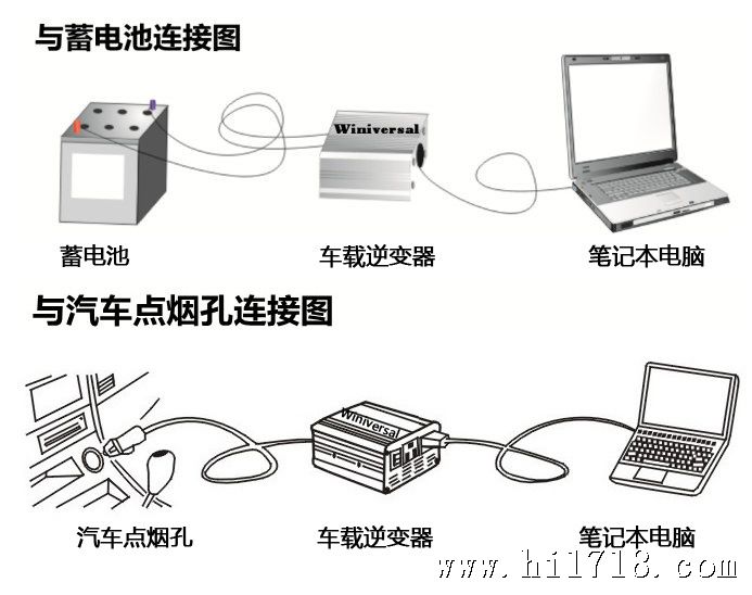 con连接图