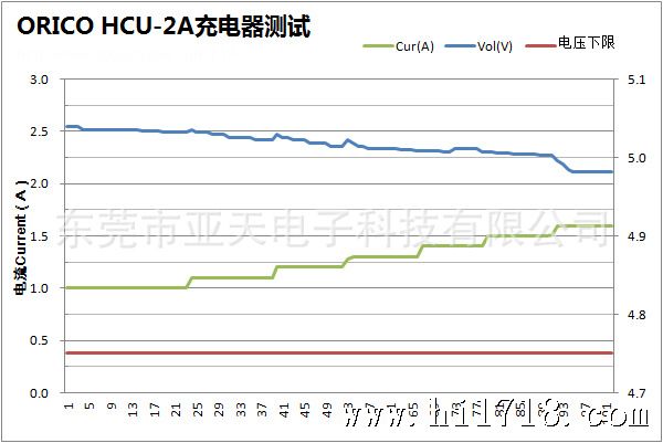 cscscs (2)