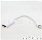 Mini Displaort to HDMI Adapter 高清接口连接线